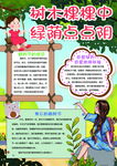 植树节手抄报小报