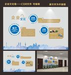 企业文化墙
