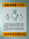 管理定律