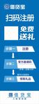 借贷宝展架海报素材