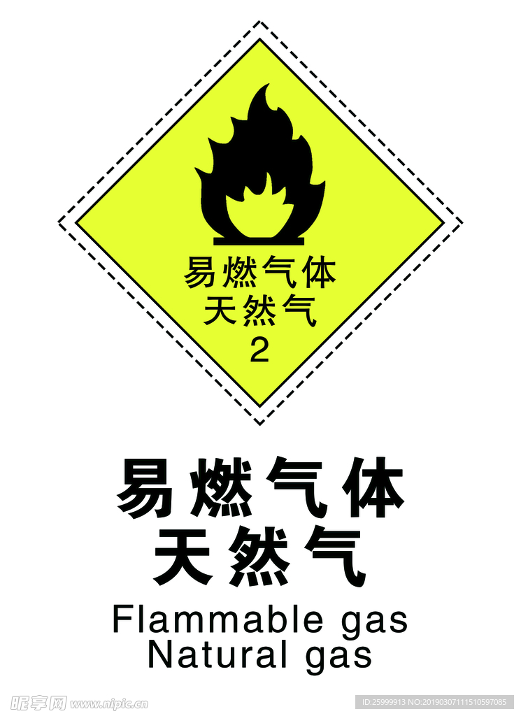 易燃气体天然气2