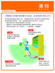 清扫