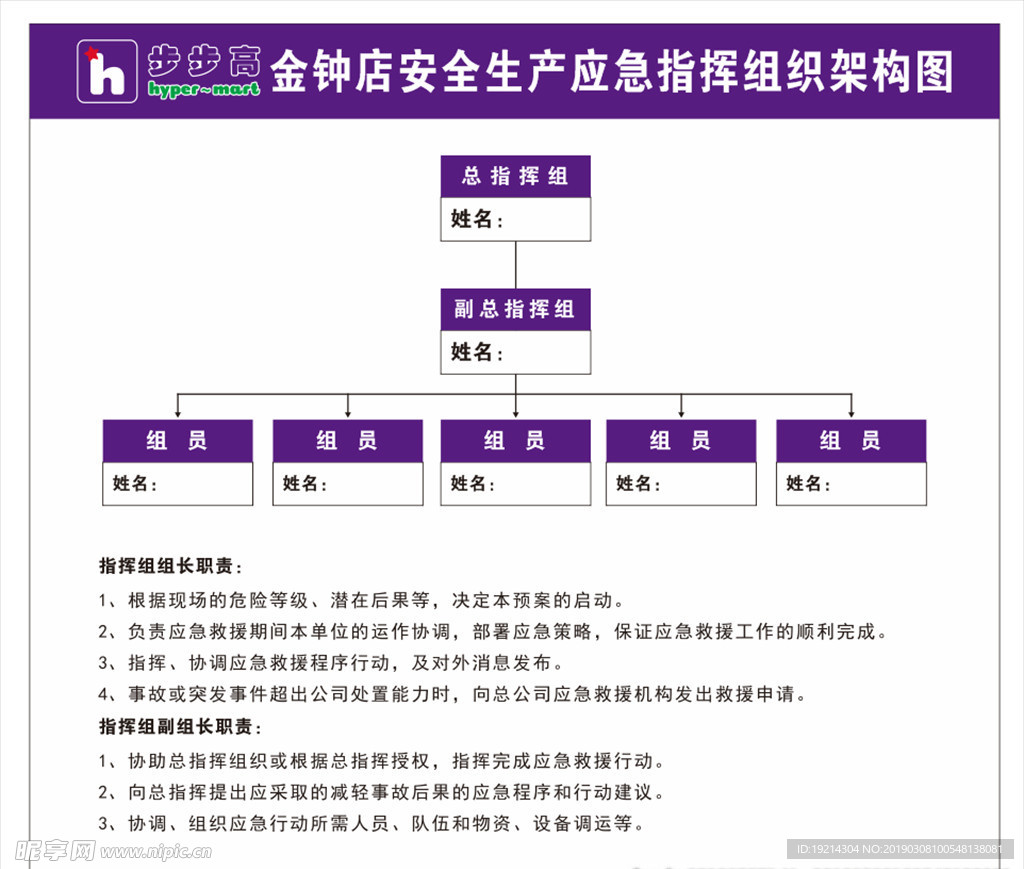 消防组织架构图