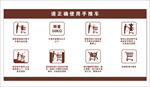 手推车使用须知