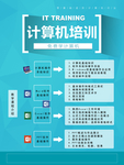 计算机课程