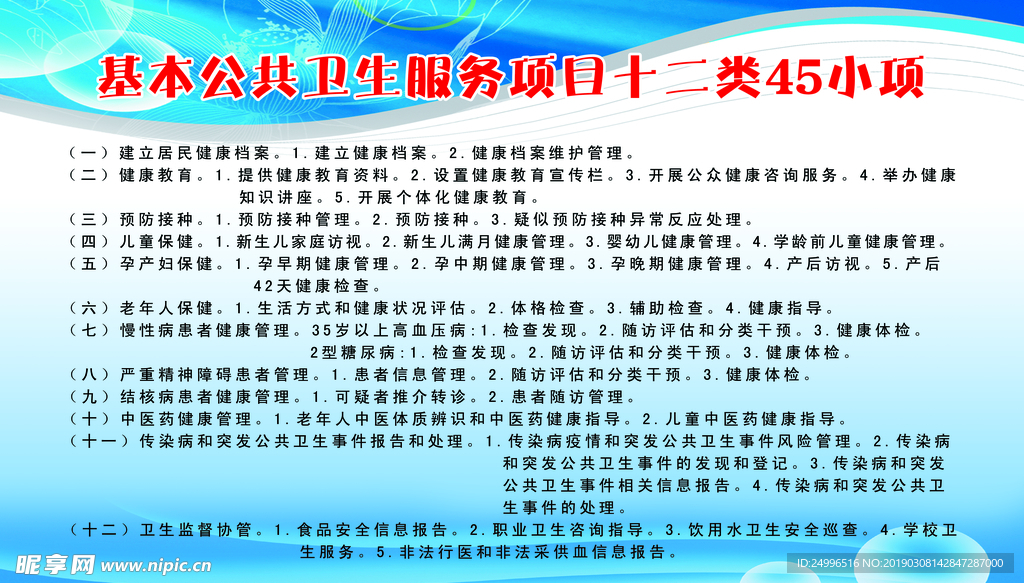 公共卫生展板