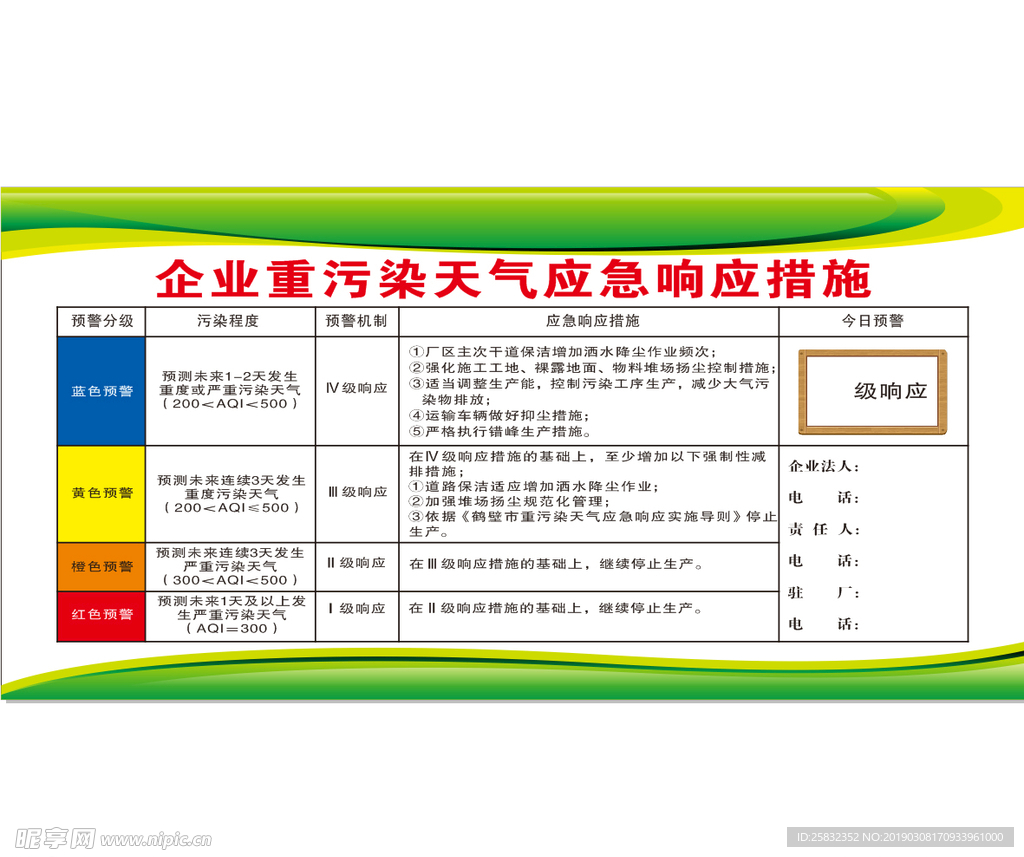 企业重污染天气应急响应措施