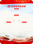 支部组织结构