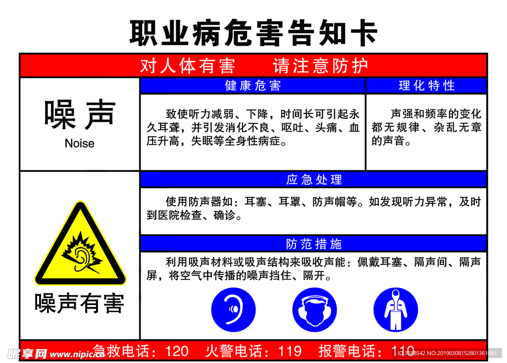 职业病危害告知卡