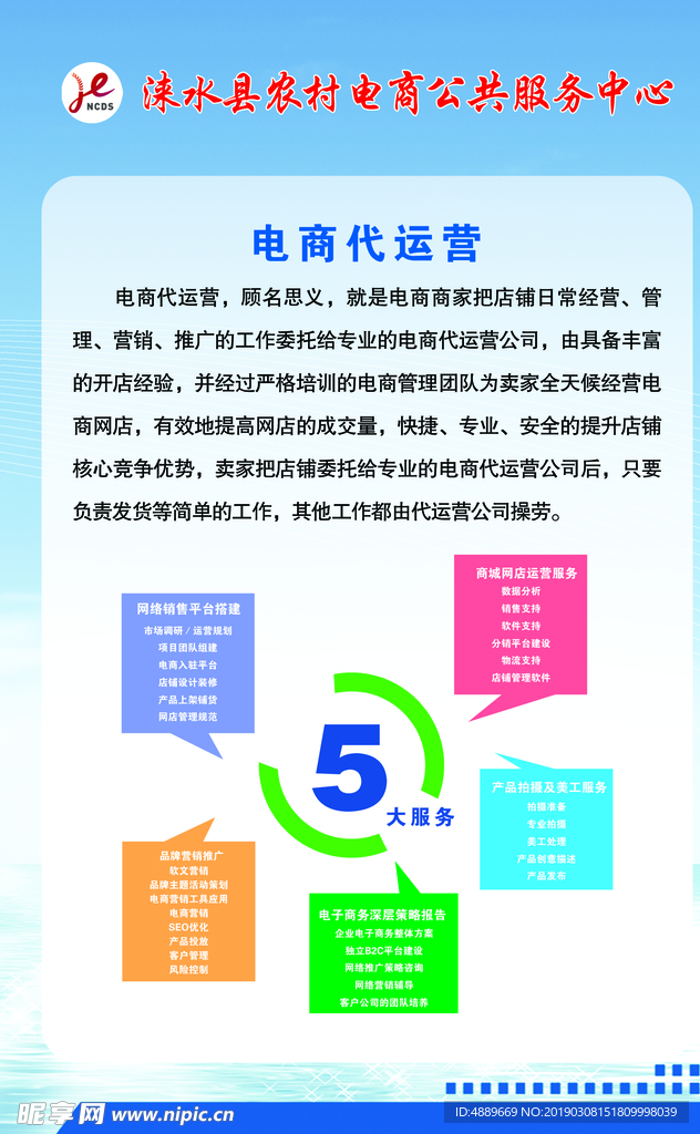 展板3