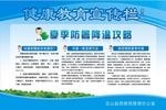 健康教育宣传栏