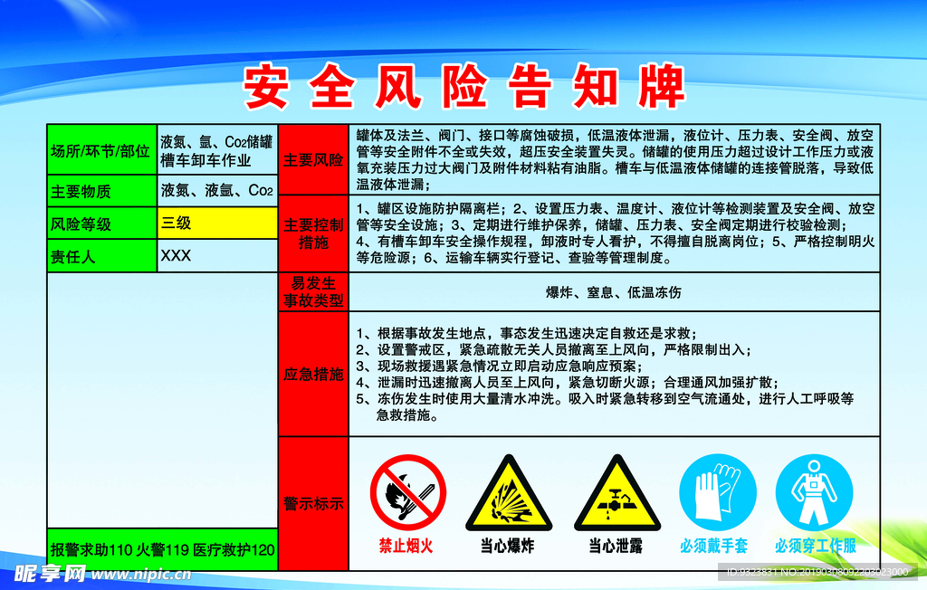 安全风险告知牌