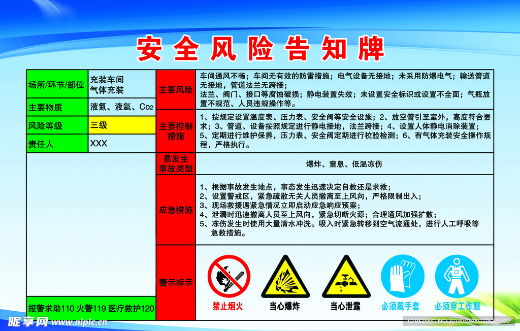 安全风险告知牌