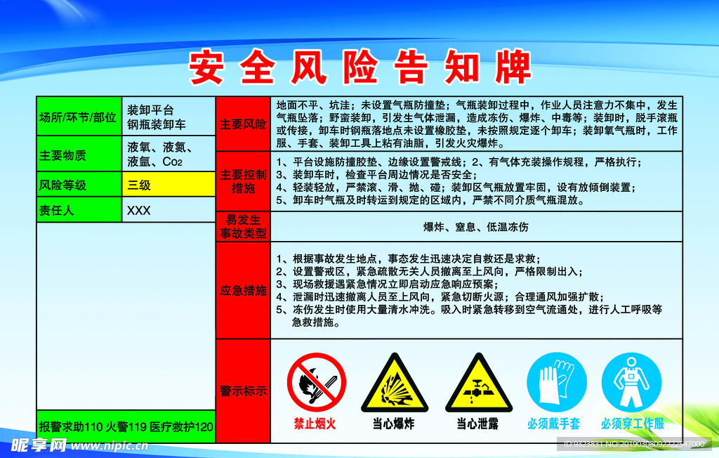 安全风险告知牌