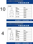 号墩标识牌