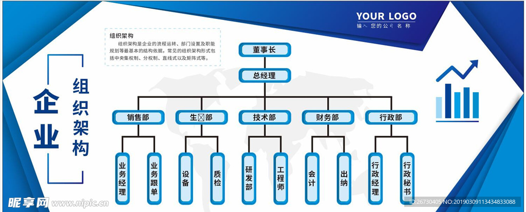 组织架构图图片