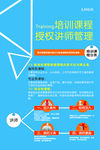 企业培训