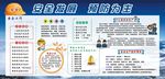 企业安全生产海报