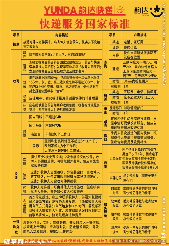 韵达快速国家服务标准