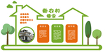 美丽乡村文化墙