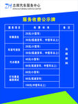 收费标准