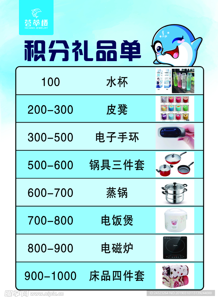 荟萃楼礼品单