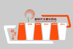 社区形象墙