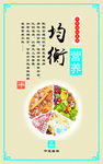 食堂管理均衡营养