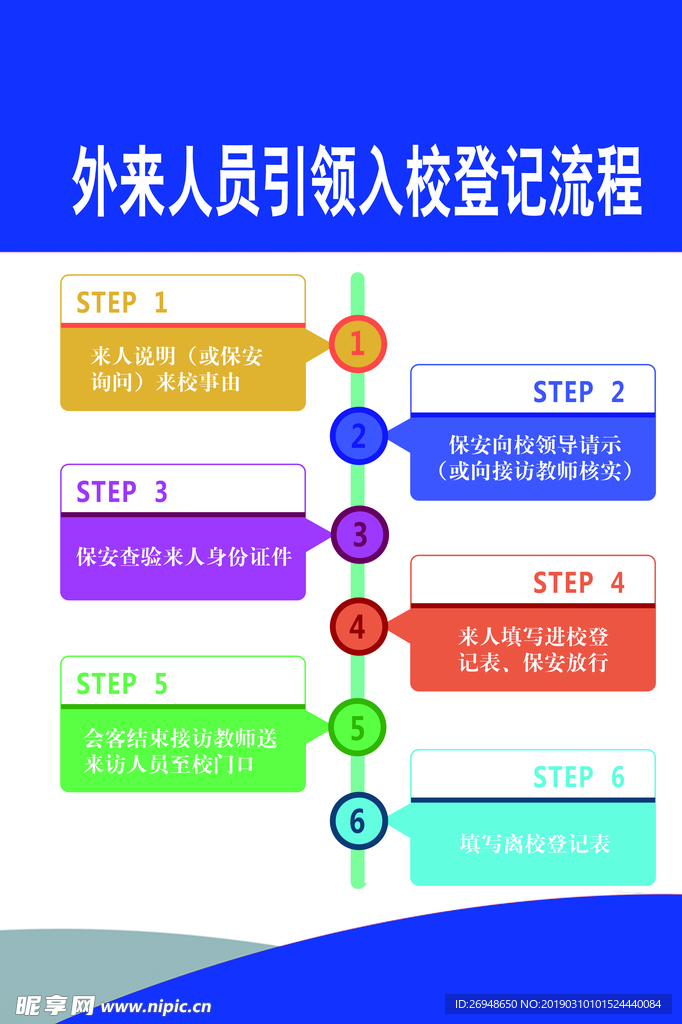 外来人员入校流程图