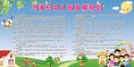 幼儿园发展与规划