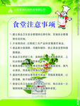 食堂挂图