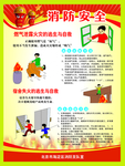 消防安全教育展板