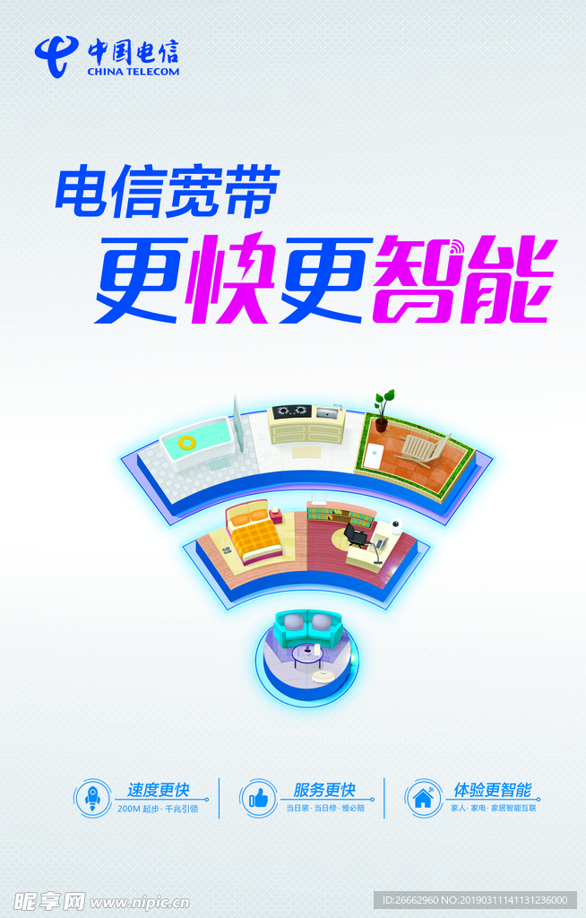 电信智能组网