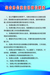 岗位职责