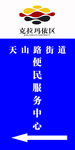 社区导视牌