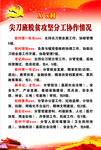 脱贫制度