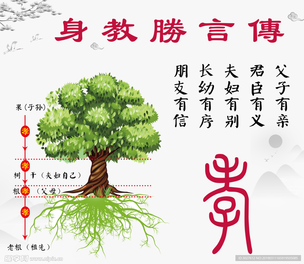 教育子女