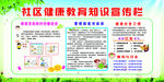 健康宣传栏