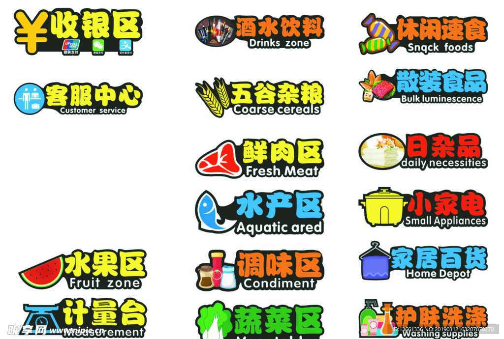 超市分区牌