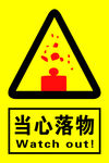 当心落物