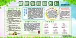 健康教育宣传栏