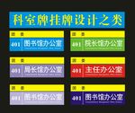 科室牌创新模板之二