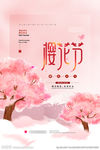 樱花节