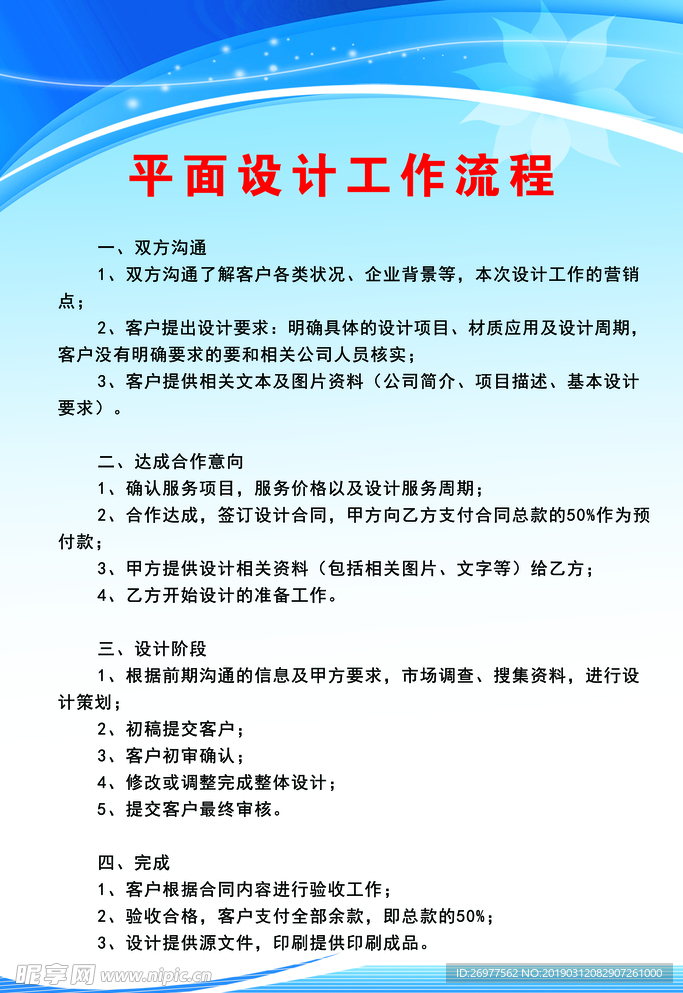 平面设计工作流程