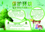 保护环境