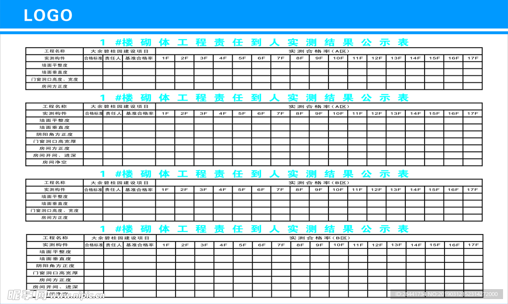 工程责任到人实测结果公示表