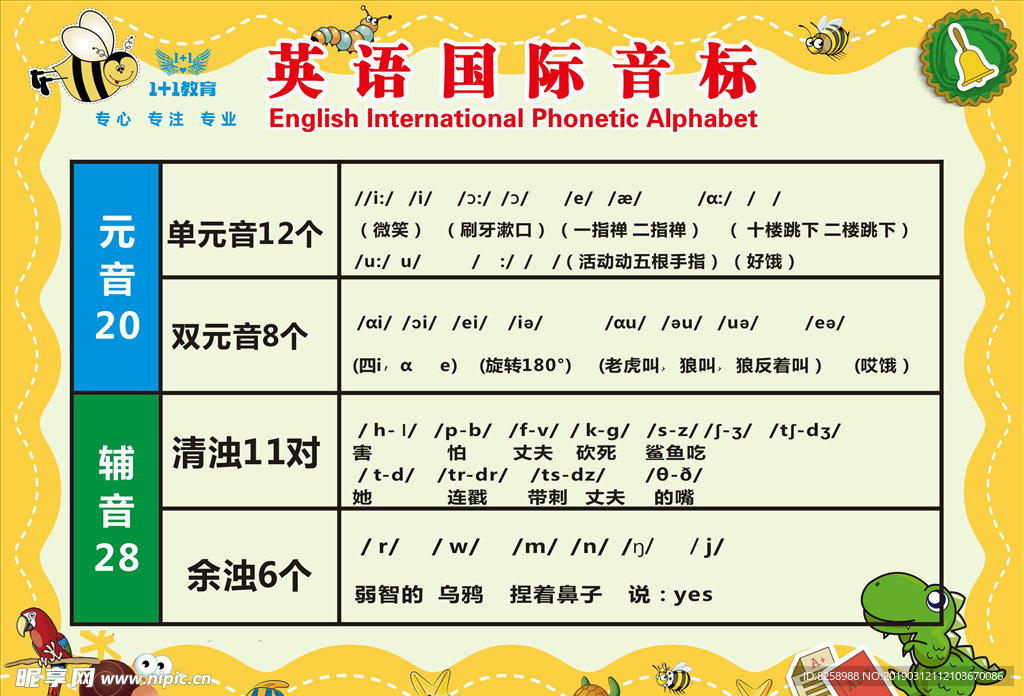 英语国际音标