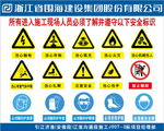 进入施工现场人员了解安全标识