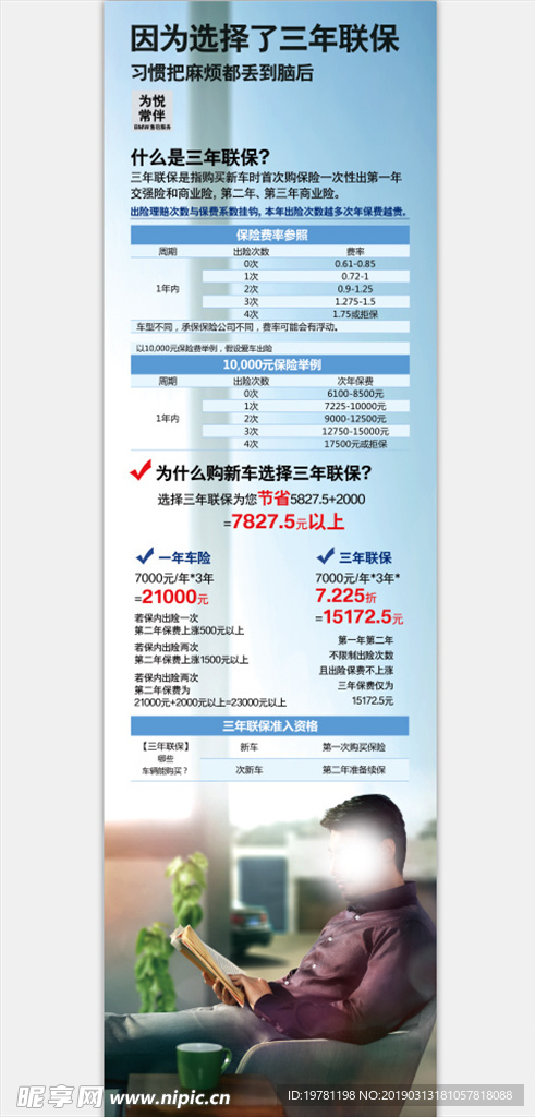 三年联保