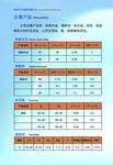 冶金宣传册